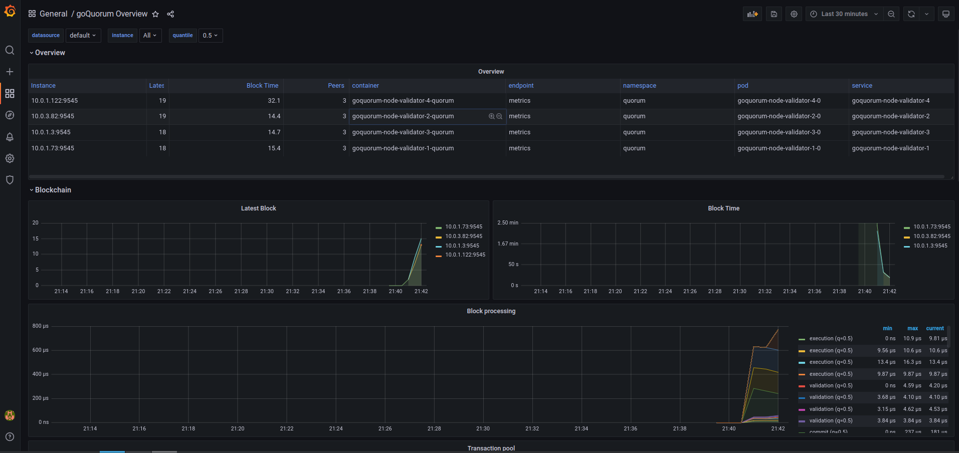 k8s-metrics